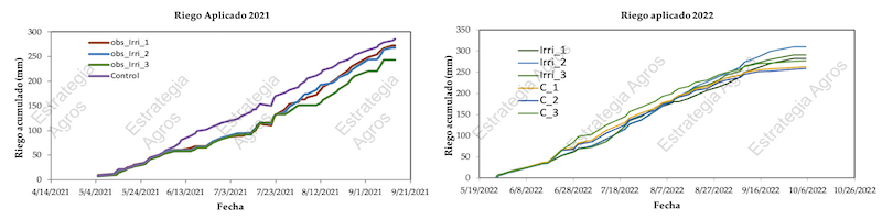 fig1
